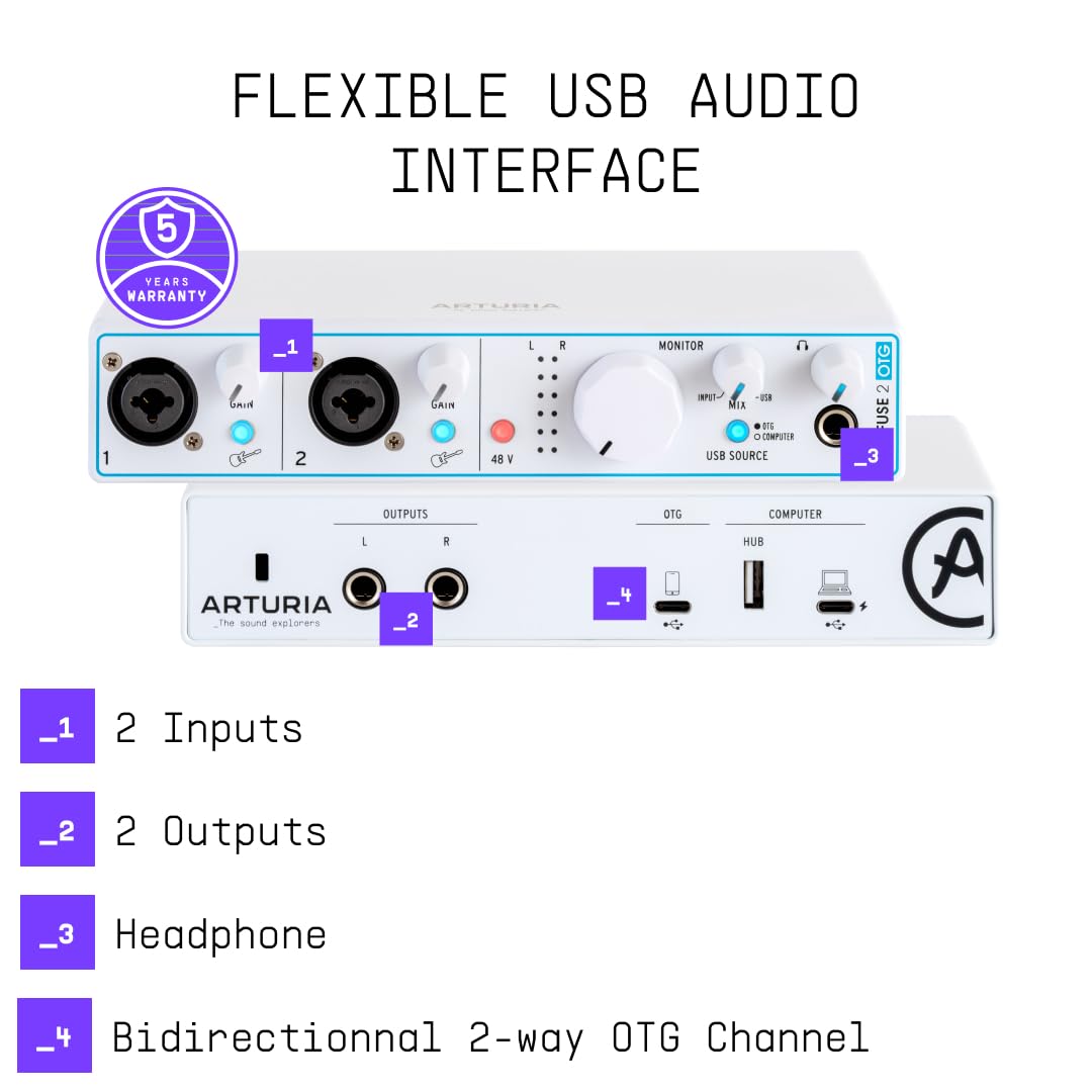 White USB Audio & MIDI Interface T204056