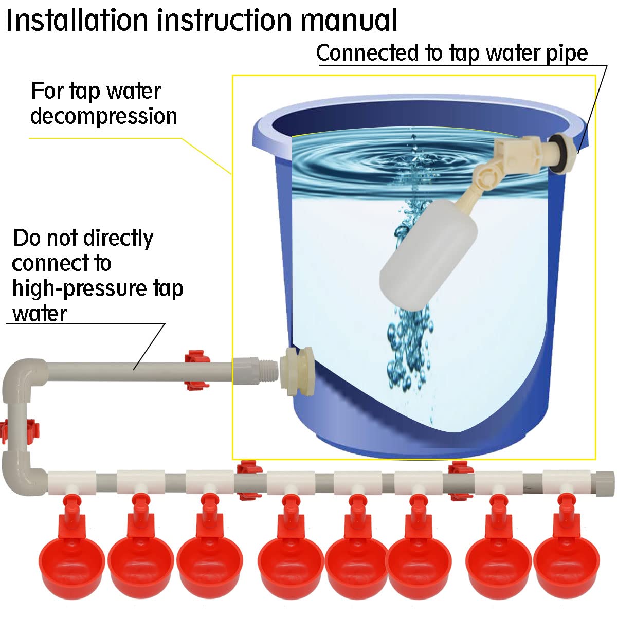 Automatic Chicken Nipple Waterer Cups and PVC Tee Fittings E362