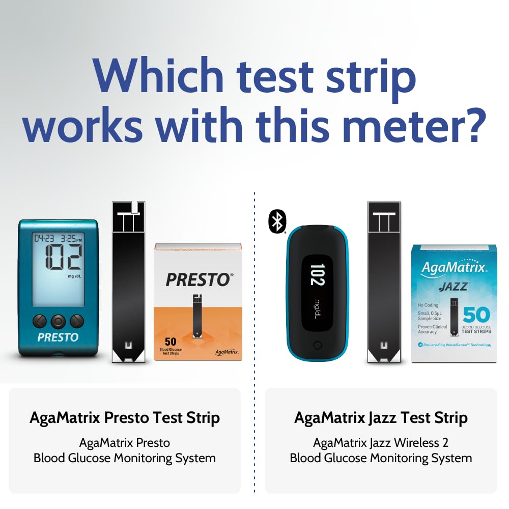 Blood Glucose Monitoring System U9809