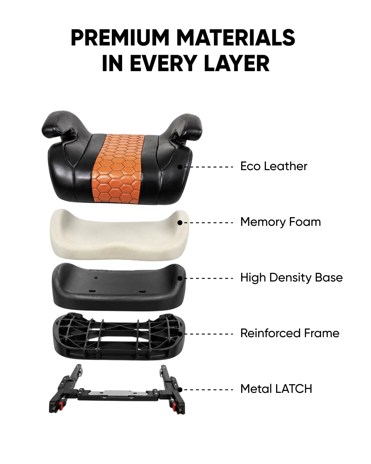 Backless Booster Car Seat with Latch Connectors, 40-100 lbs, Black-Brown T99618