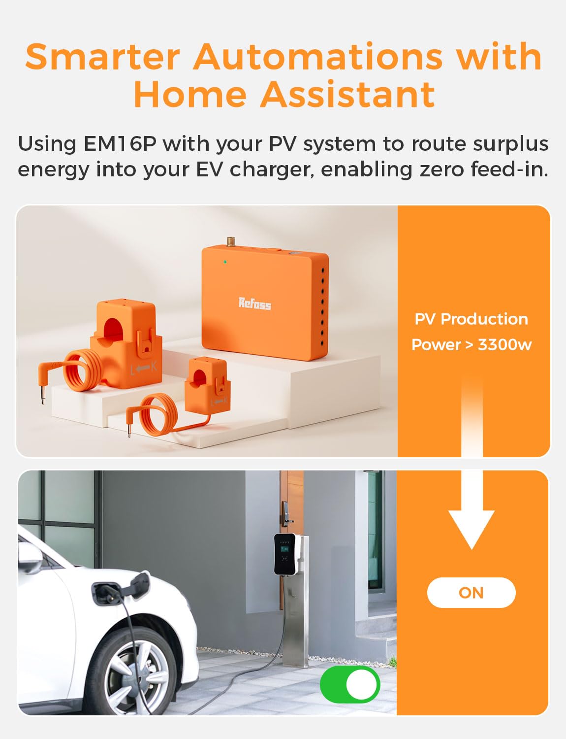 Smart Home Energy Monitor with 16 60A Circuit Sensor T6842