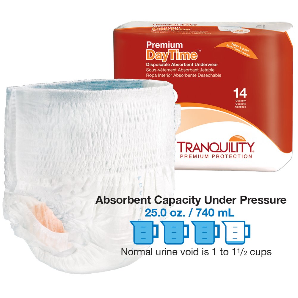 XL Absorbent Underwear R9274