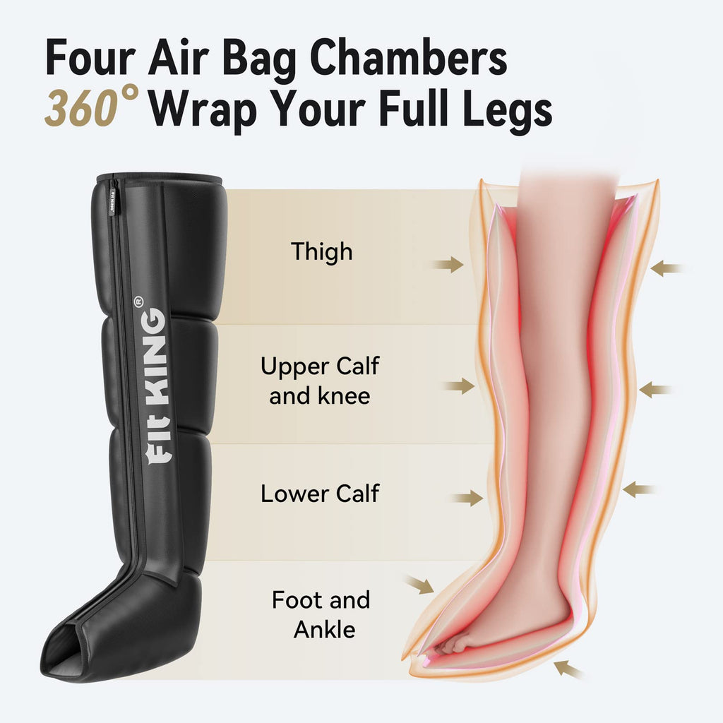 Air Compression Recovery System Full Leg Massager Boots L7156