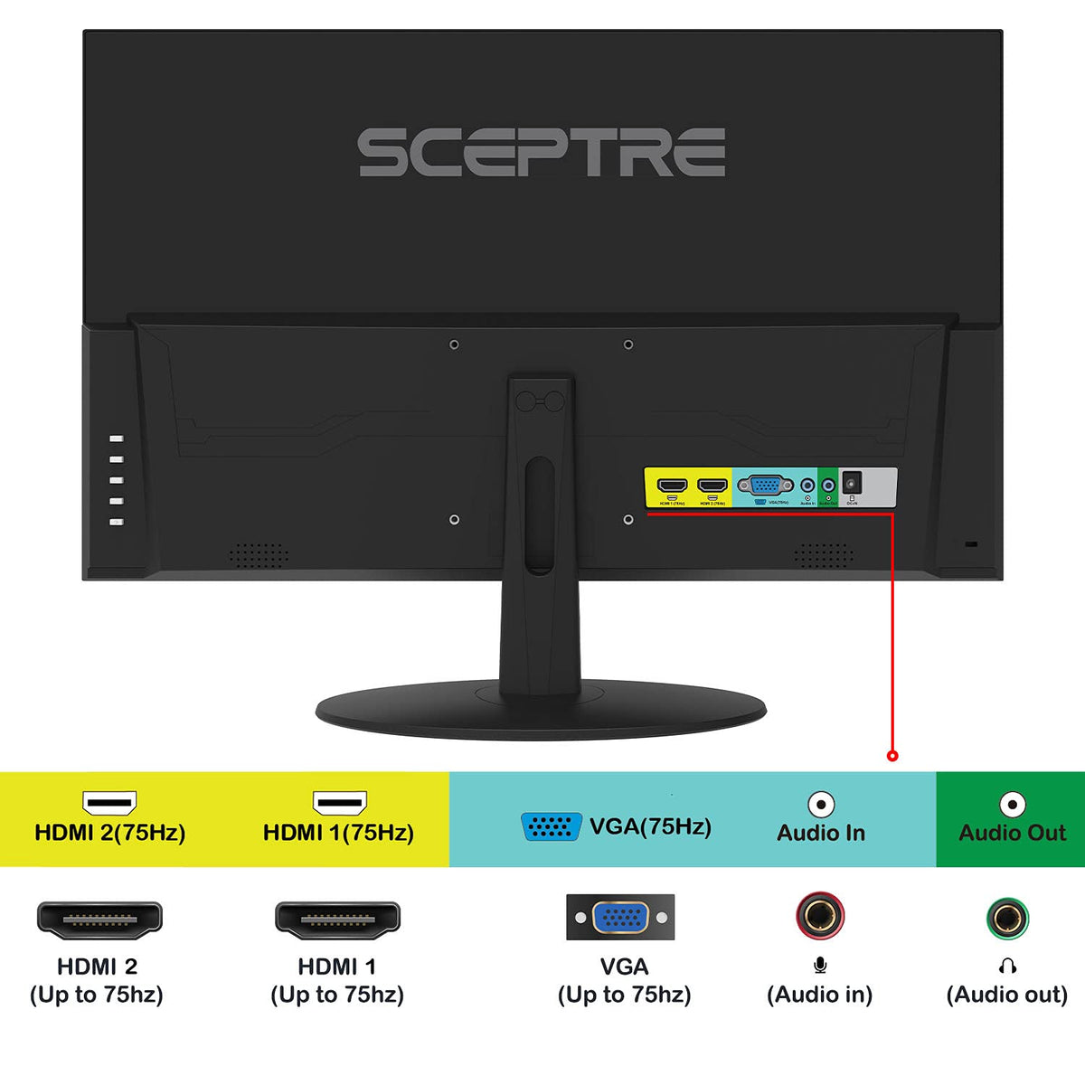 24-Inch IPS LED Computer Monitor 1080p 75Hz Black R49182