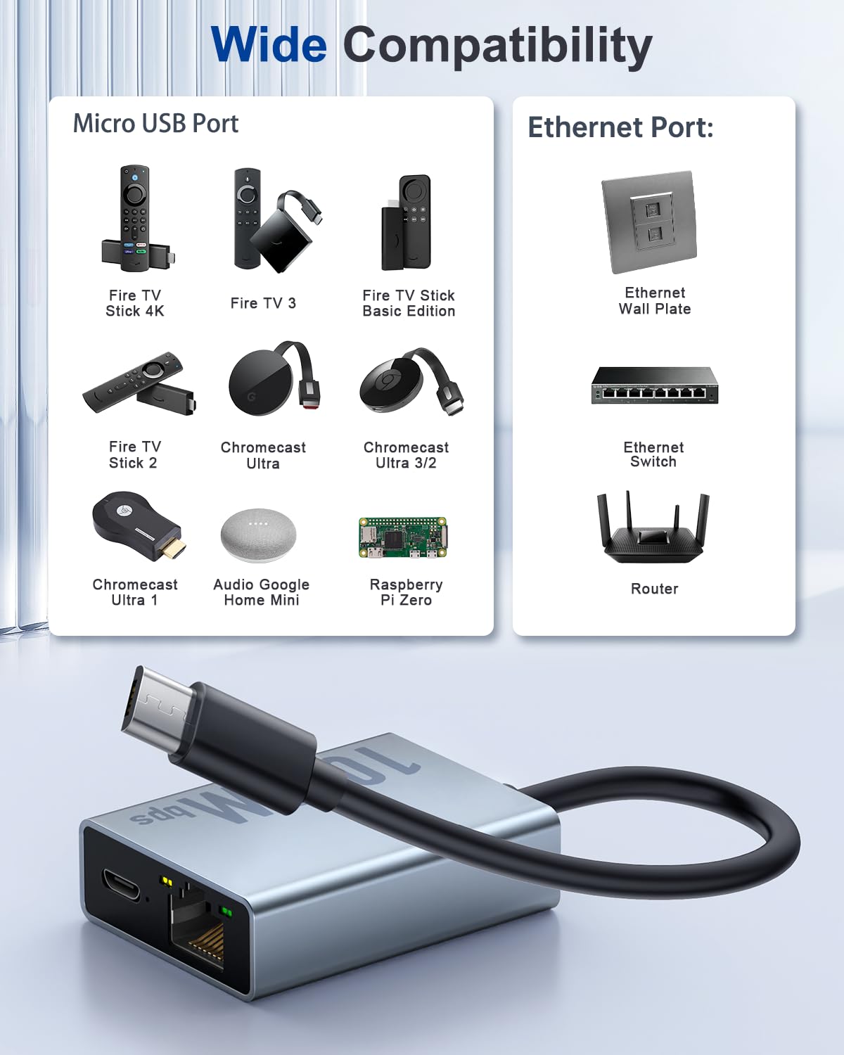 1000 Mbps Micro USB to RJ45 Ethernet Adapter K491419