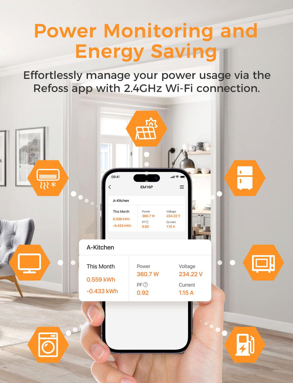 Smart Home Energy Monitor with 16 60A Circuit Sensor T6842