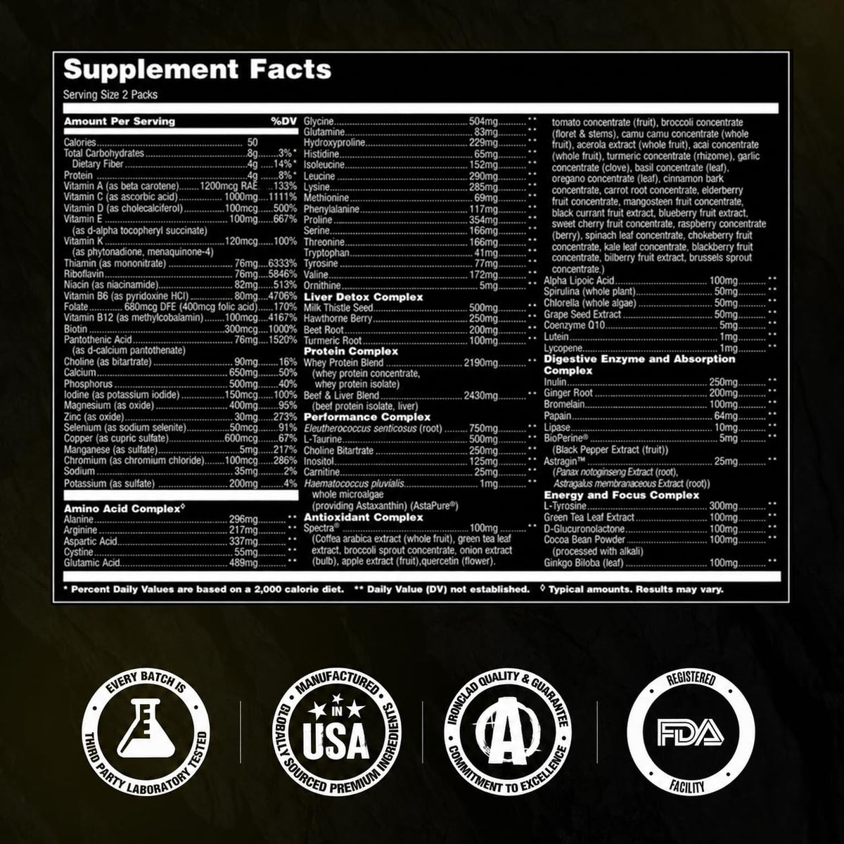 Multivitamin Supplement 44 Pill Packs U808824