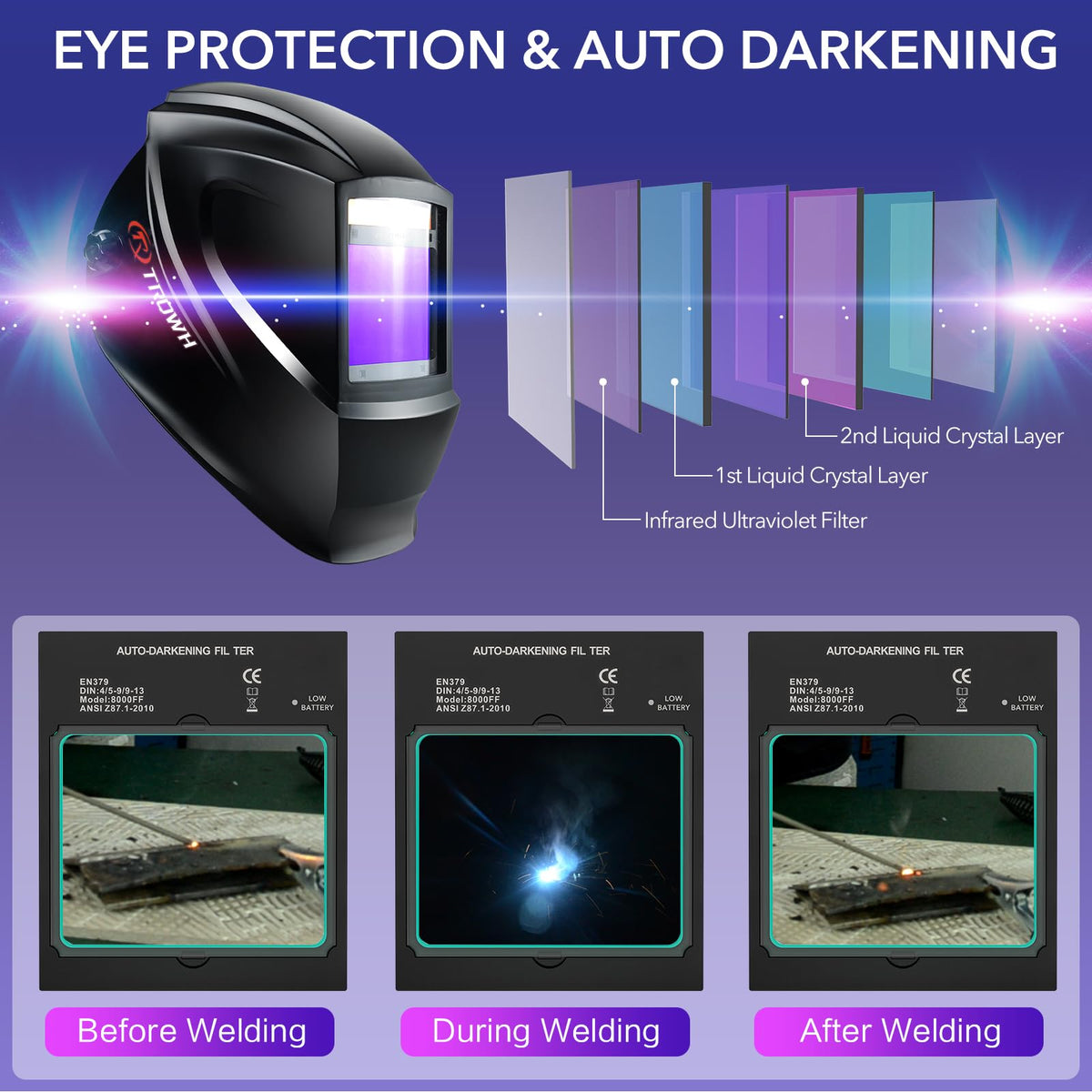 Auto Darkening Solar Powered Welding Helmet Z87145