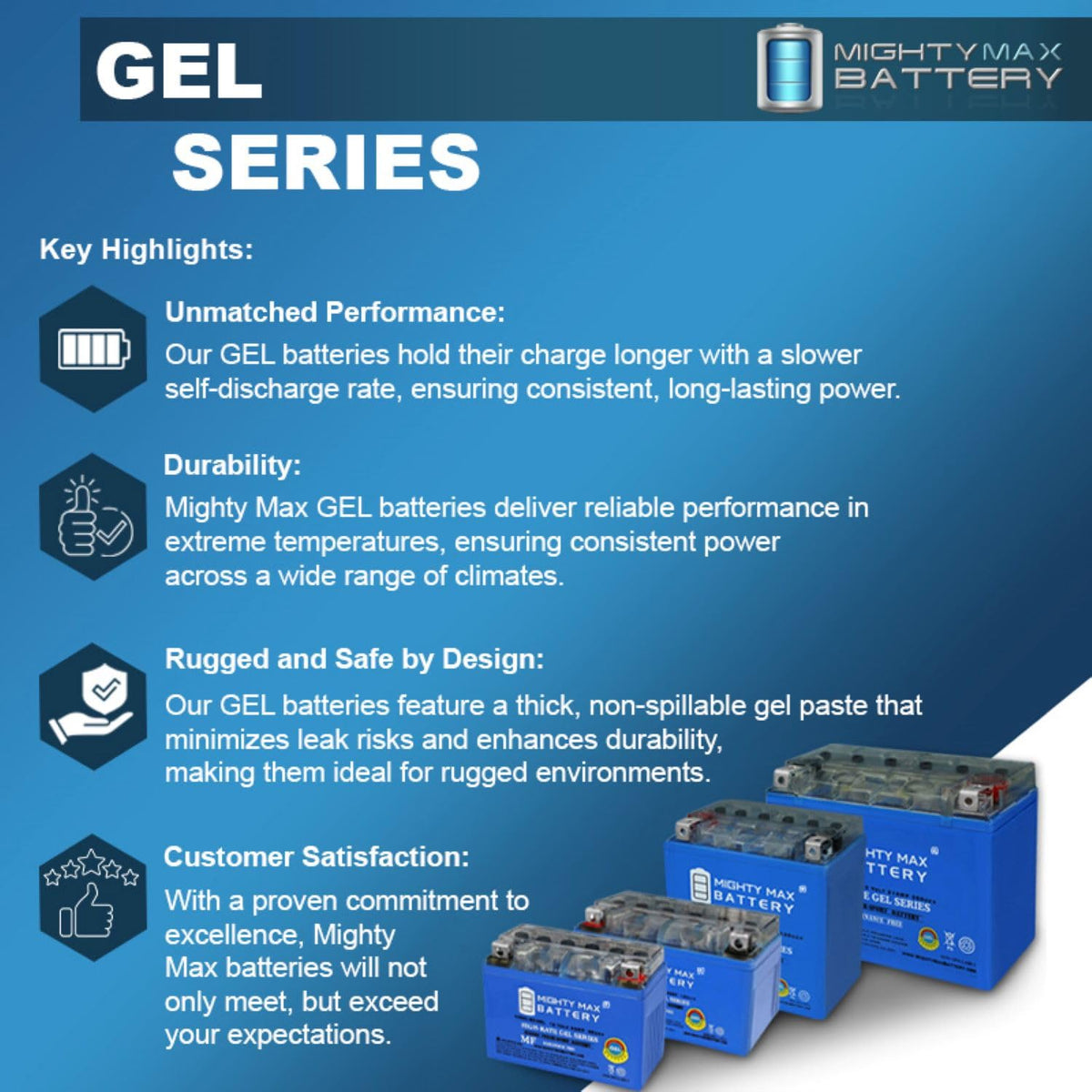 12V 11.2Ah GEL Battery K9930