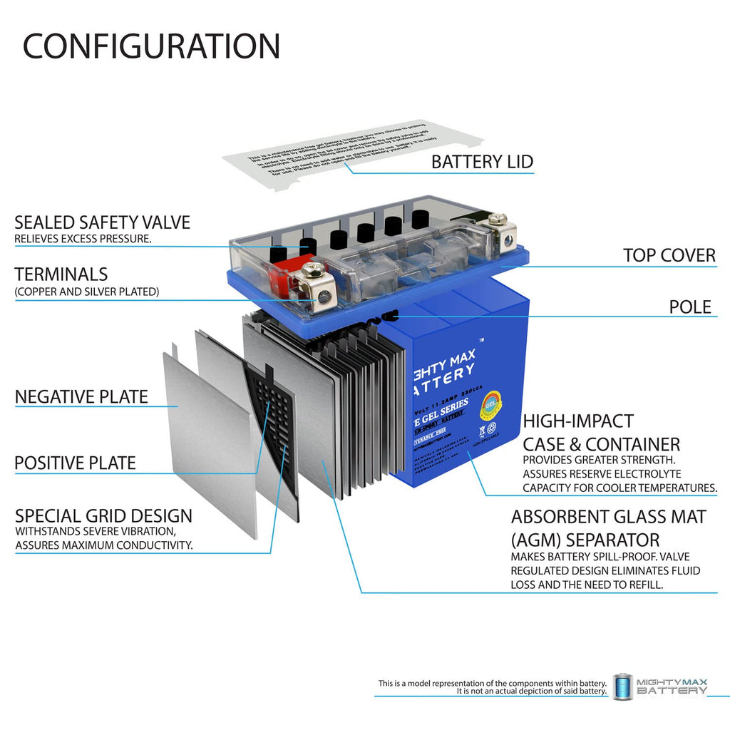 12V 11.2Ah GEL Battery K9930