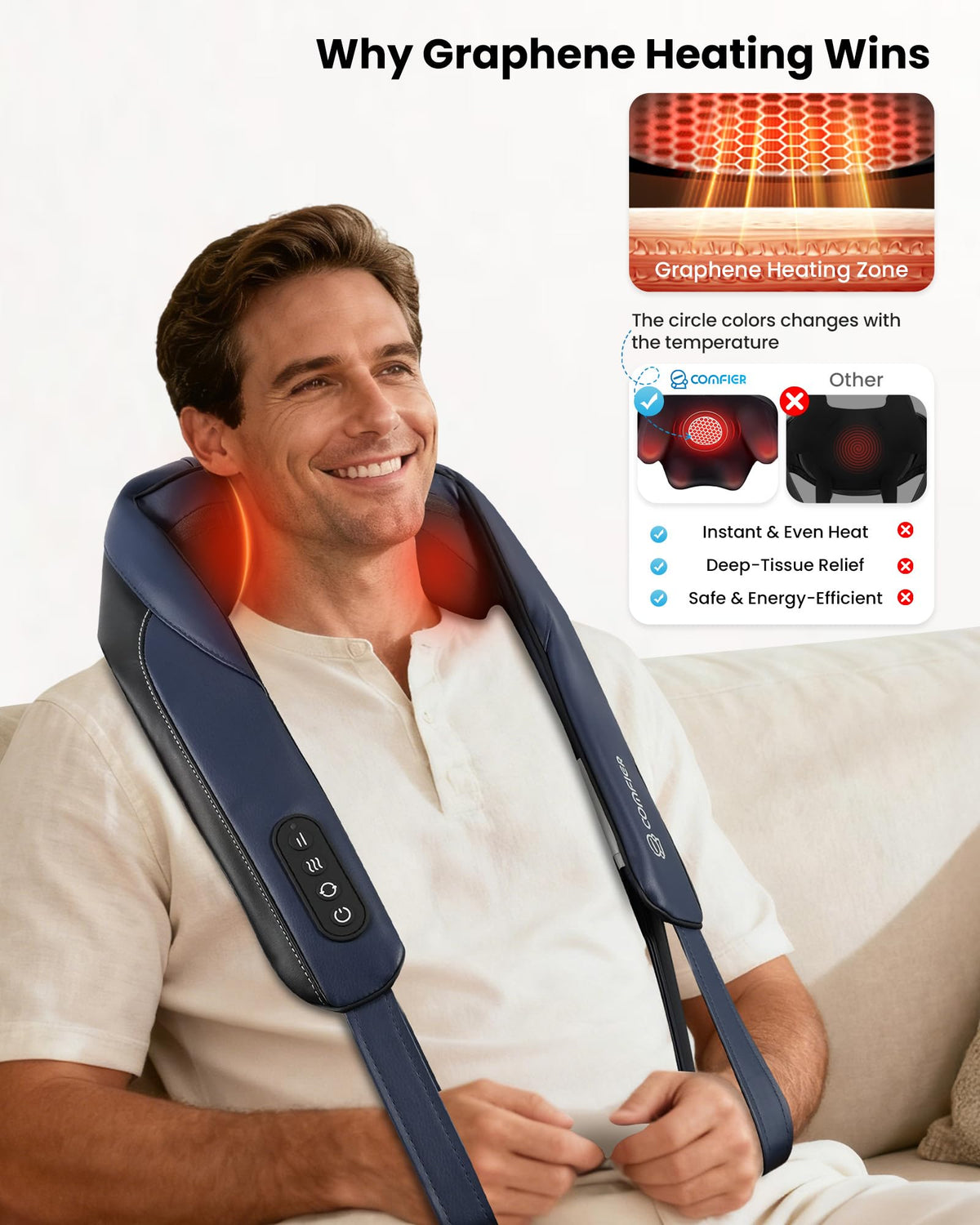 Full Body Massage Mat with Heat & Shiatsu Neck Massager B431