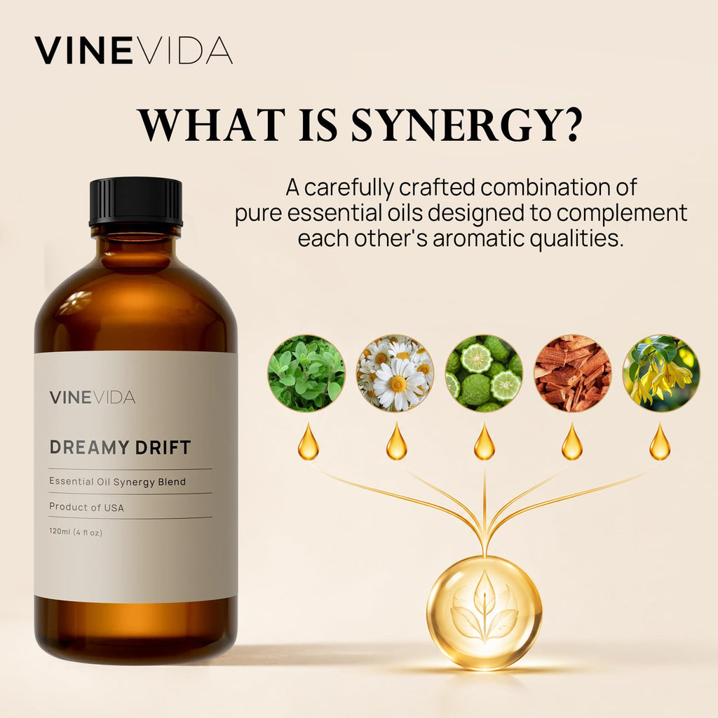 4 oz Pure Essential Oil Synergy Blend Y273