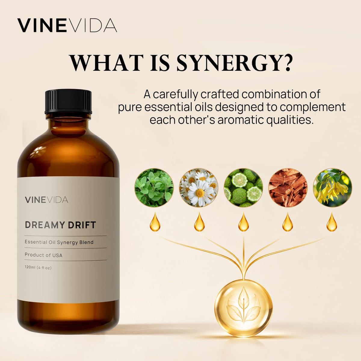4 oz Pure Essential Oil Synergy Blend Y273