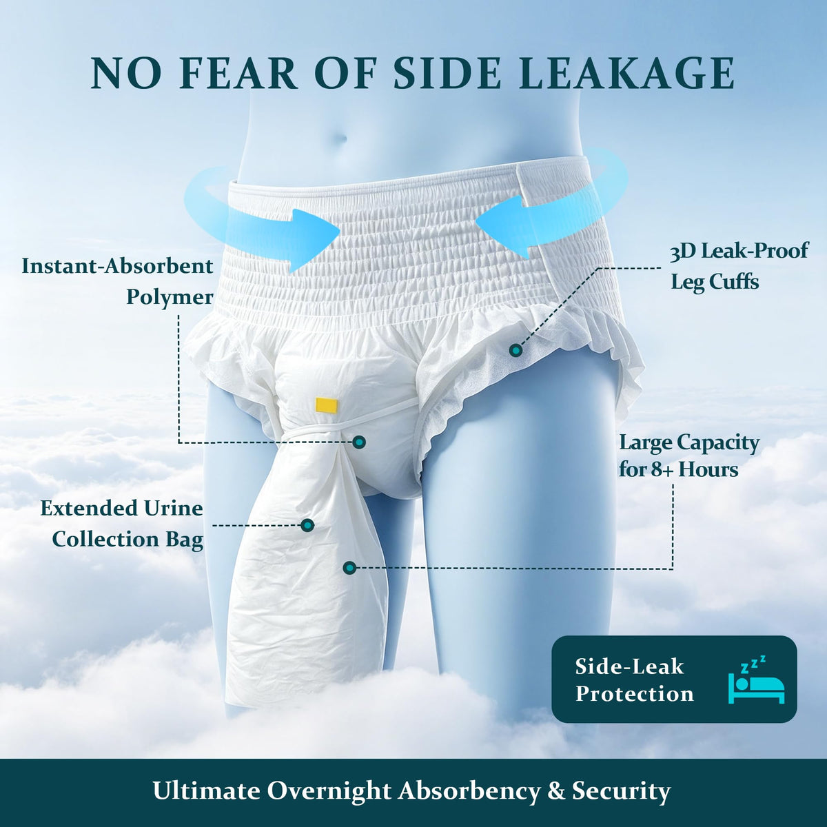 Leak Proof Adult Urine Pants with Urine Bag S2572