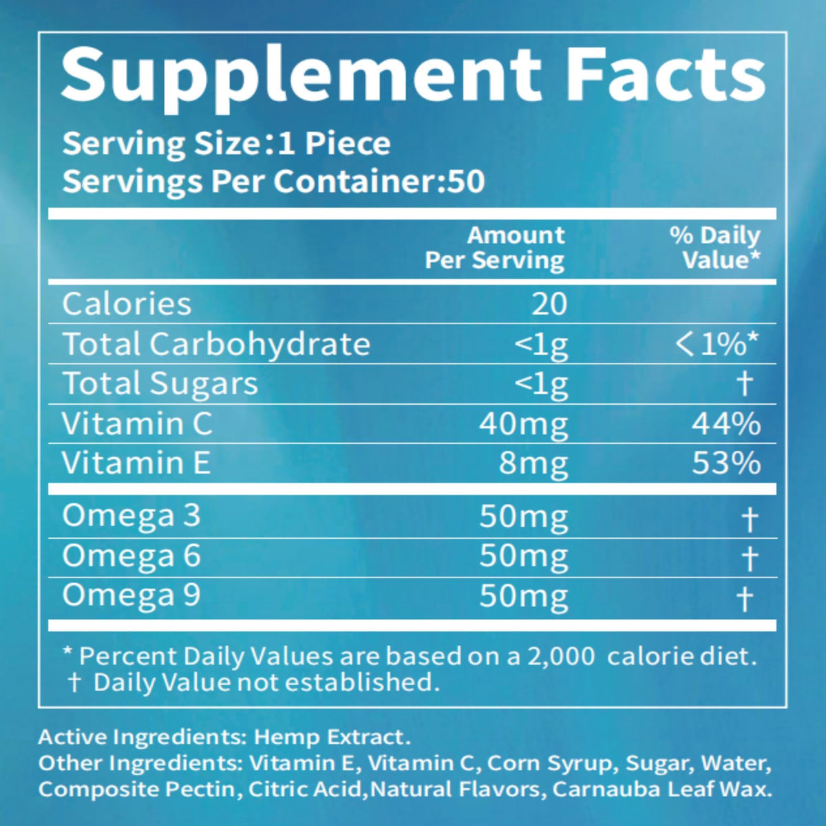 Hemp Gummies 6 Fruity Flavors Y314255