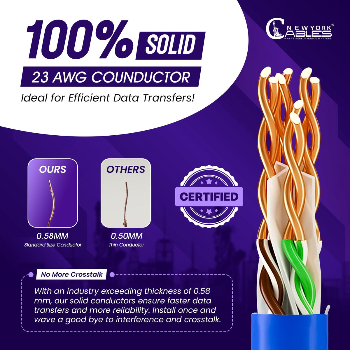 CAT6 Plenum Cable 1000ft 23AWG UTP 4Pairs 550MHz 10Gbps CMP Rated Blue S47718