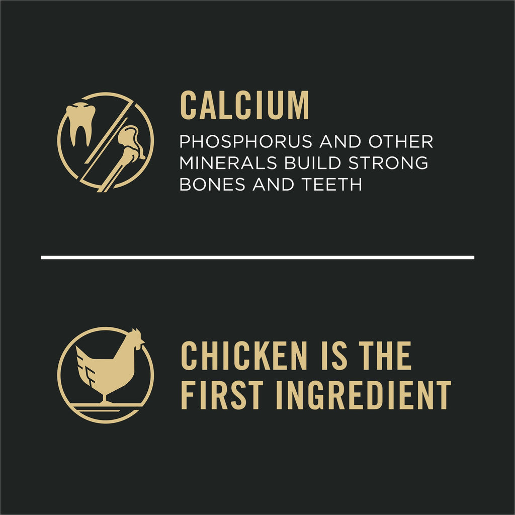 High Protein Shredded Chicken & Rice Puppy Food 34 lb Bag R3518
