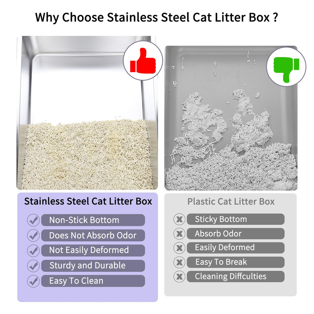 Stainless Semi-Closed Litter Box A129