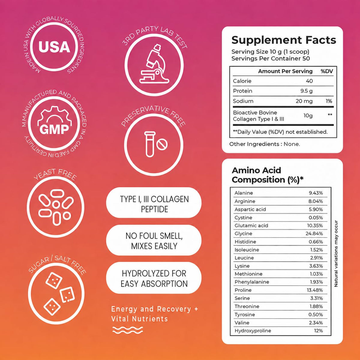 Hydrolyzed Collagen Powder 500 g C848