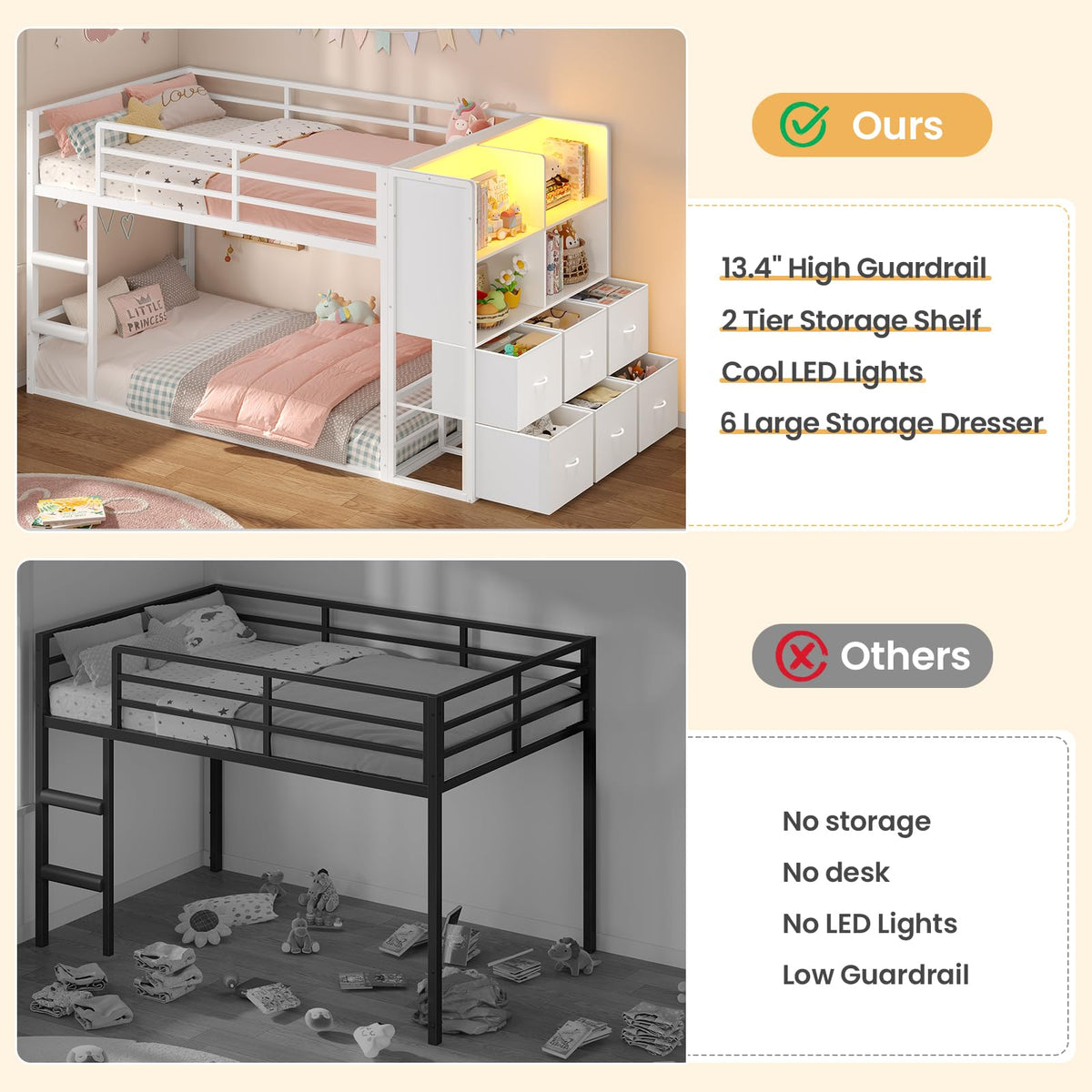 Twin Over Twin Bunk Bed with 6 Storage Drawers C8128