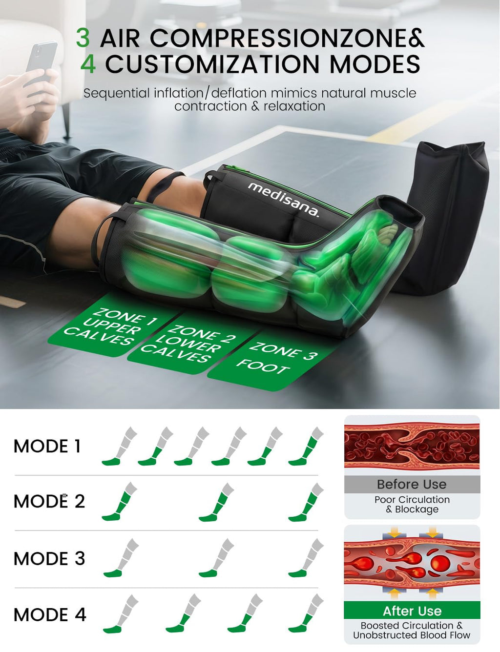 Leg Compression Massager with Heat G3466