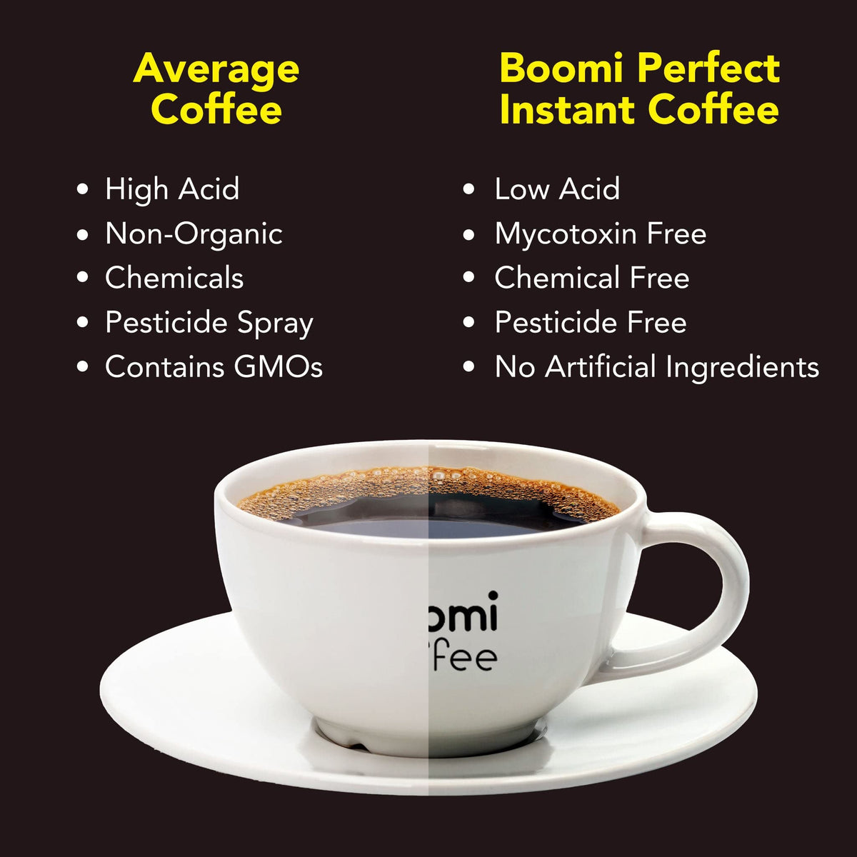 Single Origin Instant Coffee Powder Medium Roast 100% Arabica 7oz Tin P775