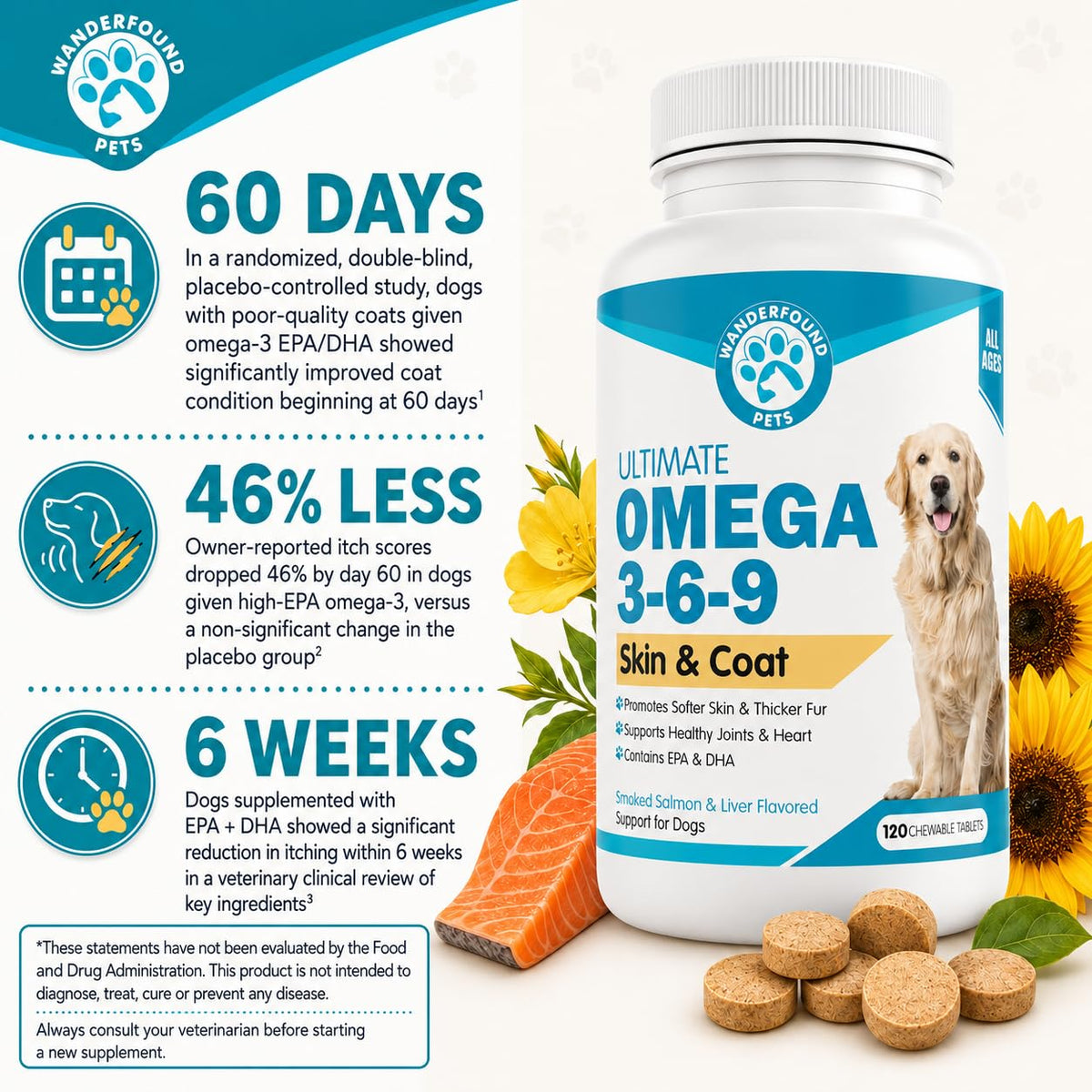 Omega 3-6-9 Fish Oil Chewable Tablets B586