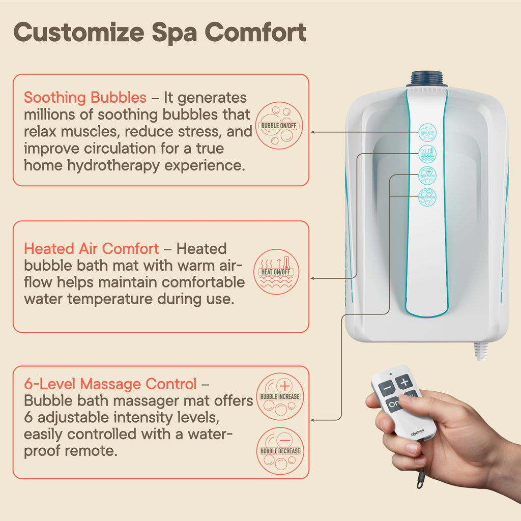 Bath Massager Mat with Adjustable Bubbles and Remote Control K634038