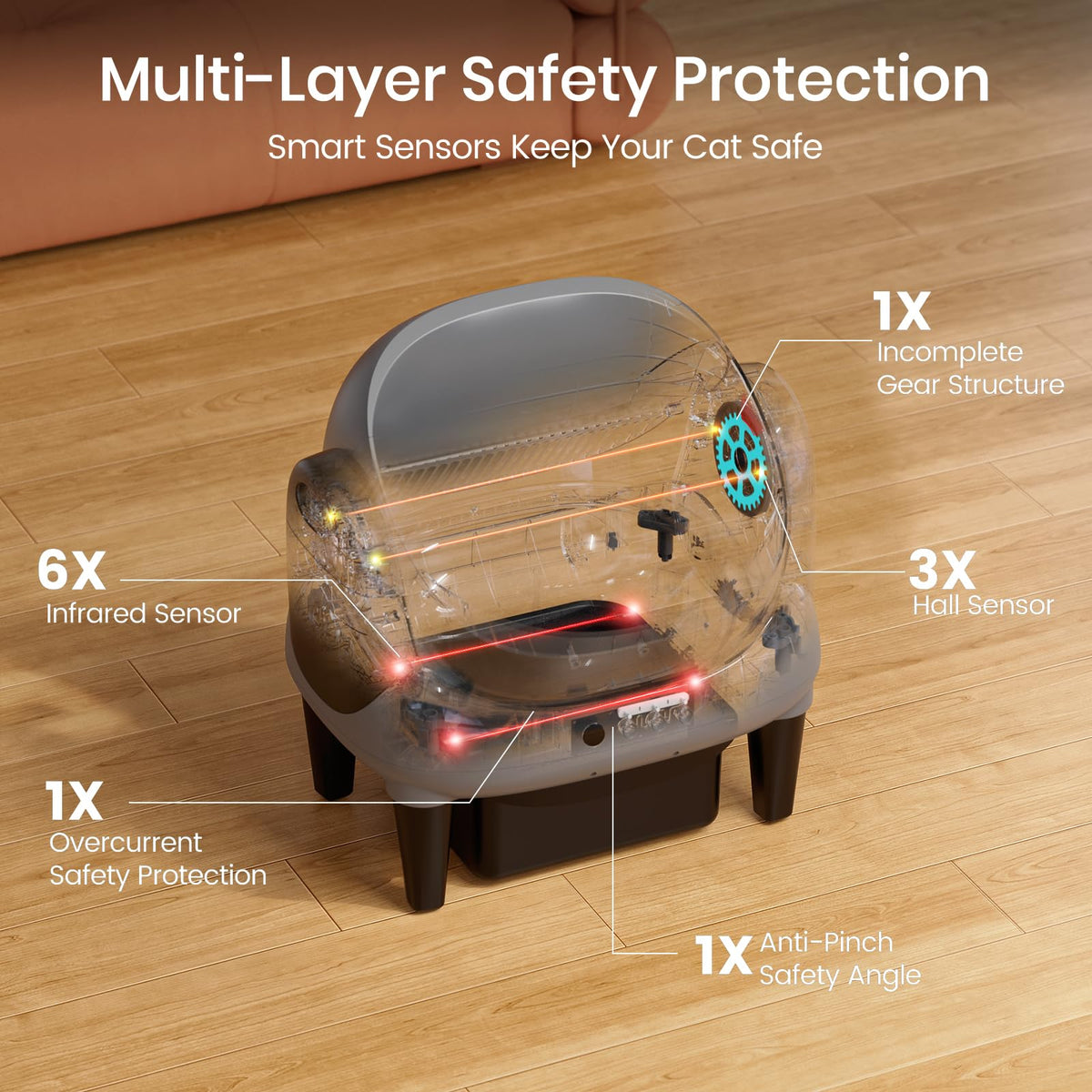 Automatic Self-Cleaning Cat Litter Box R3376