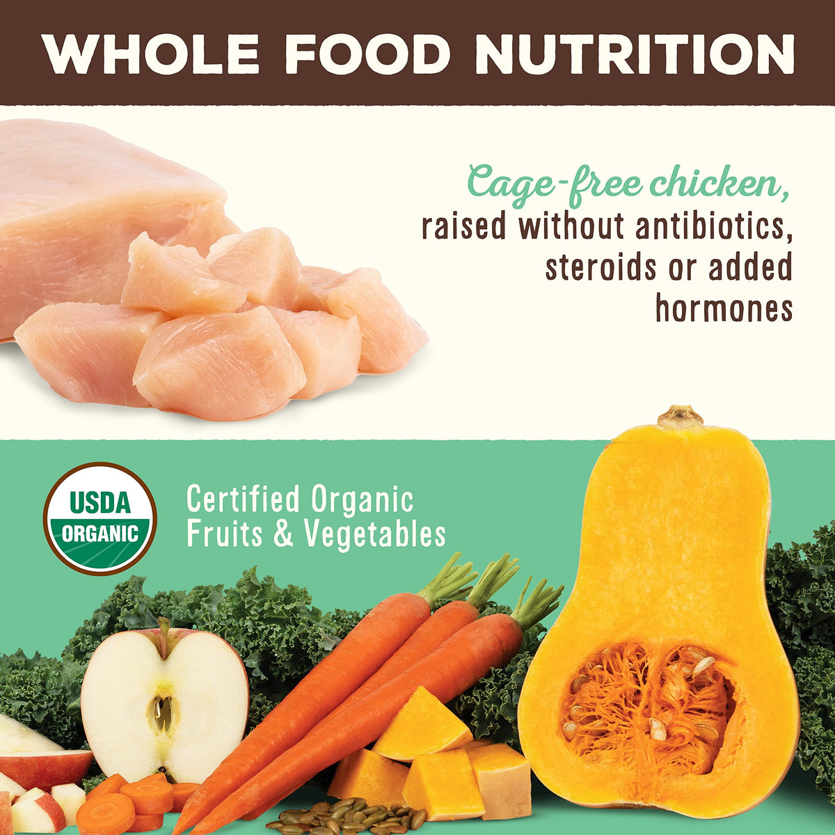 Freeze Dried Chicken Dog Food 16 oz B2447