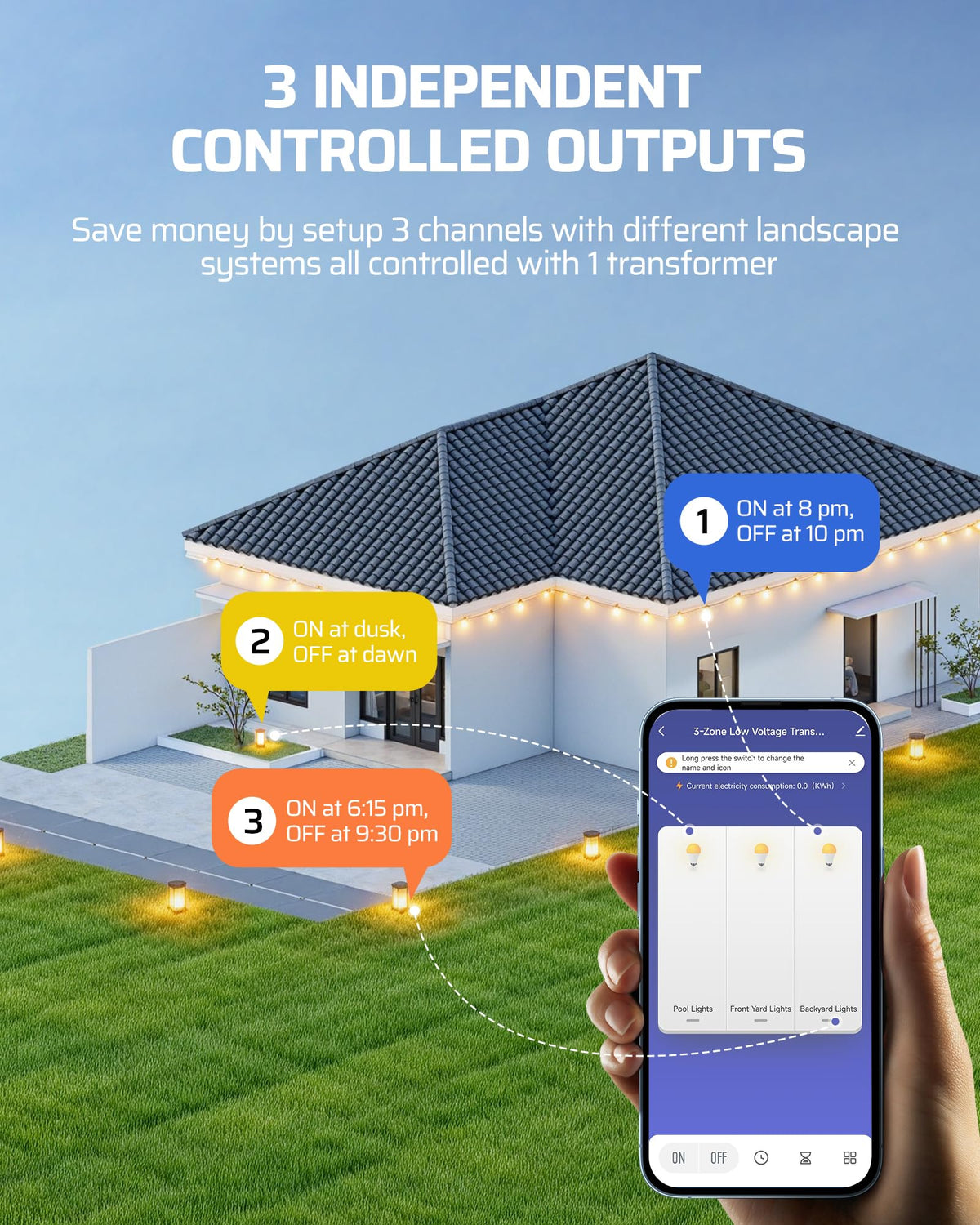 200W Low Voltage Landscape Transformer with Timer U68412