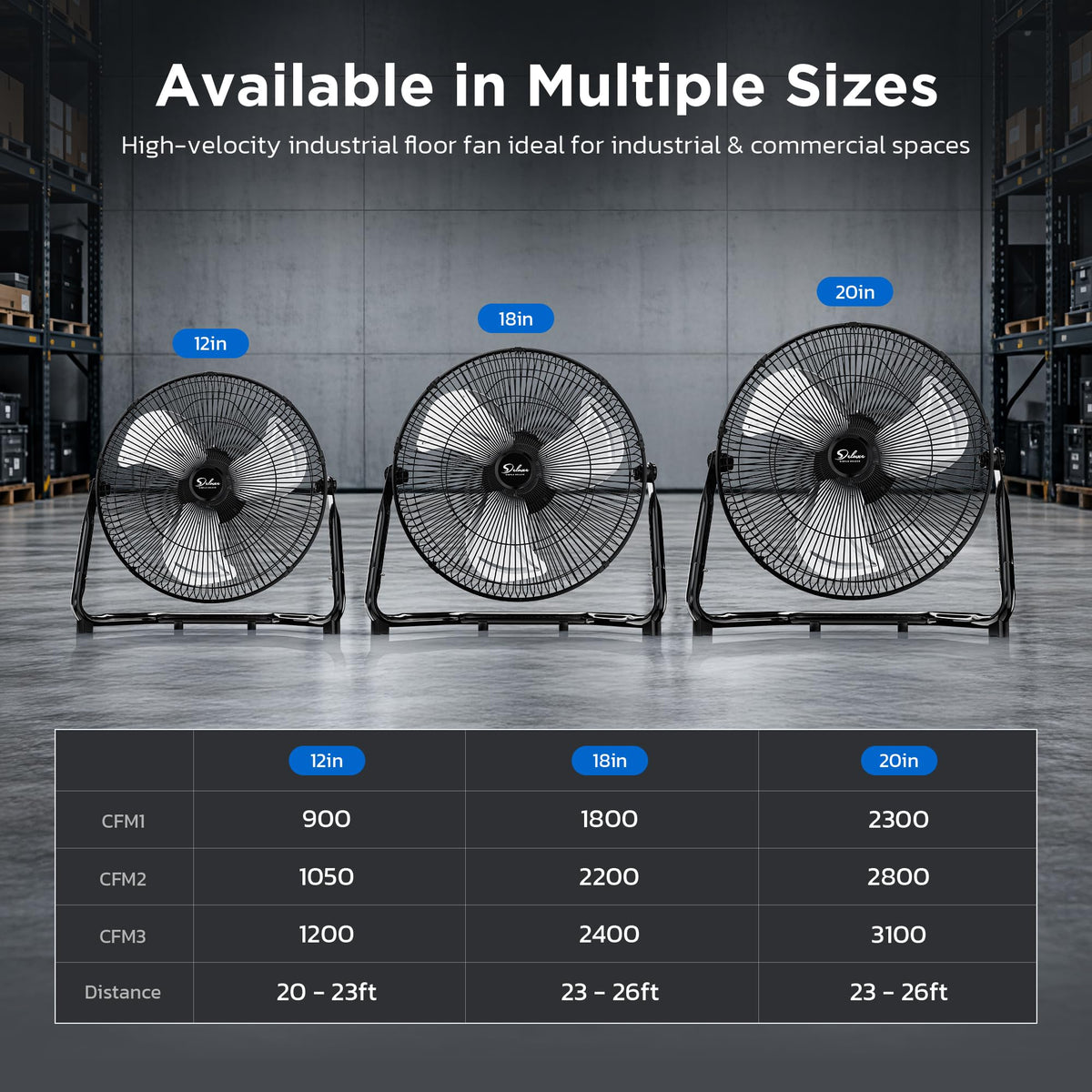 20-Inch 3-Speed High Velocity Industrial Floor Fan K1995