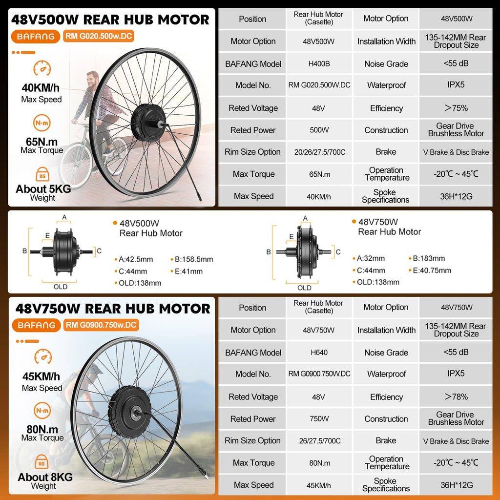 48V 750W Electric Bicycle Conversion Kit Rear Hub Motor Wheel Q832