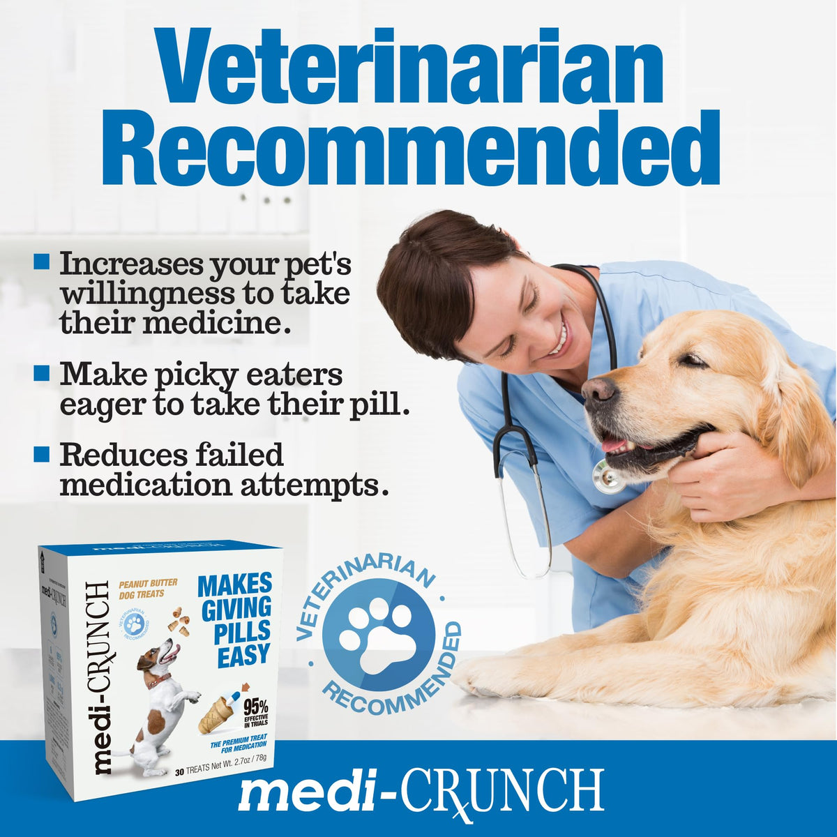 Peanut Butter Dog Pill Treats 180 Count R130